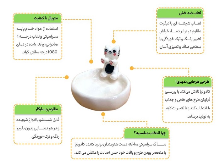 جا شمعی سرامیکی