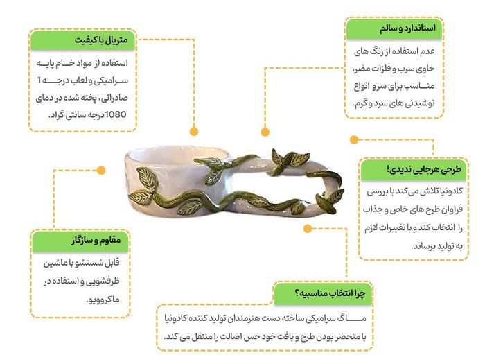 ماگ پینترستی
